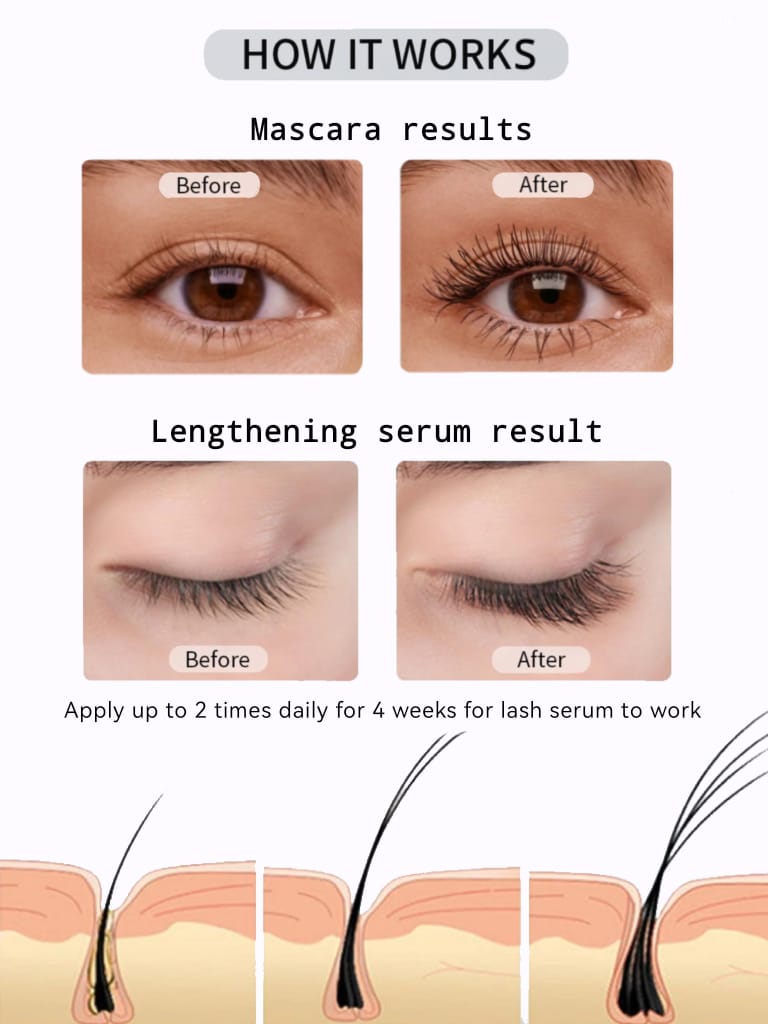 Mascara with Lengthening Serum